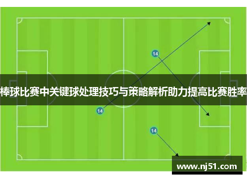 棒球比赛中关键球处理技巧与策略解析助力提高比赛胜率