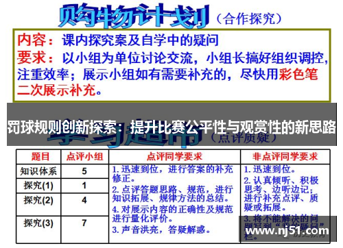 罚球规则创新探索：提升比赛公平性与观赏性的新思路